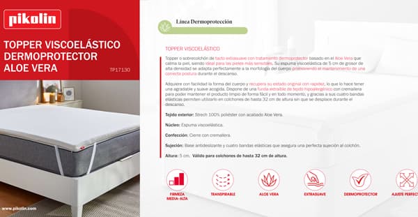 Muebles Nolito